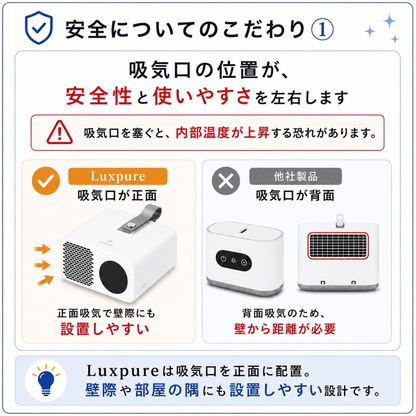 ポータブル衣類乾燥機