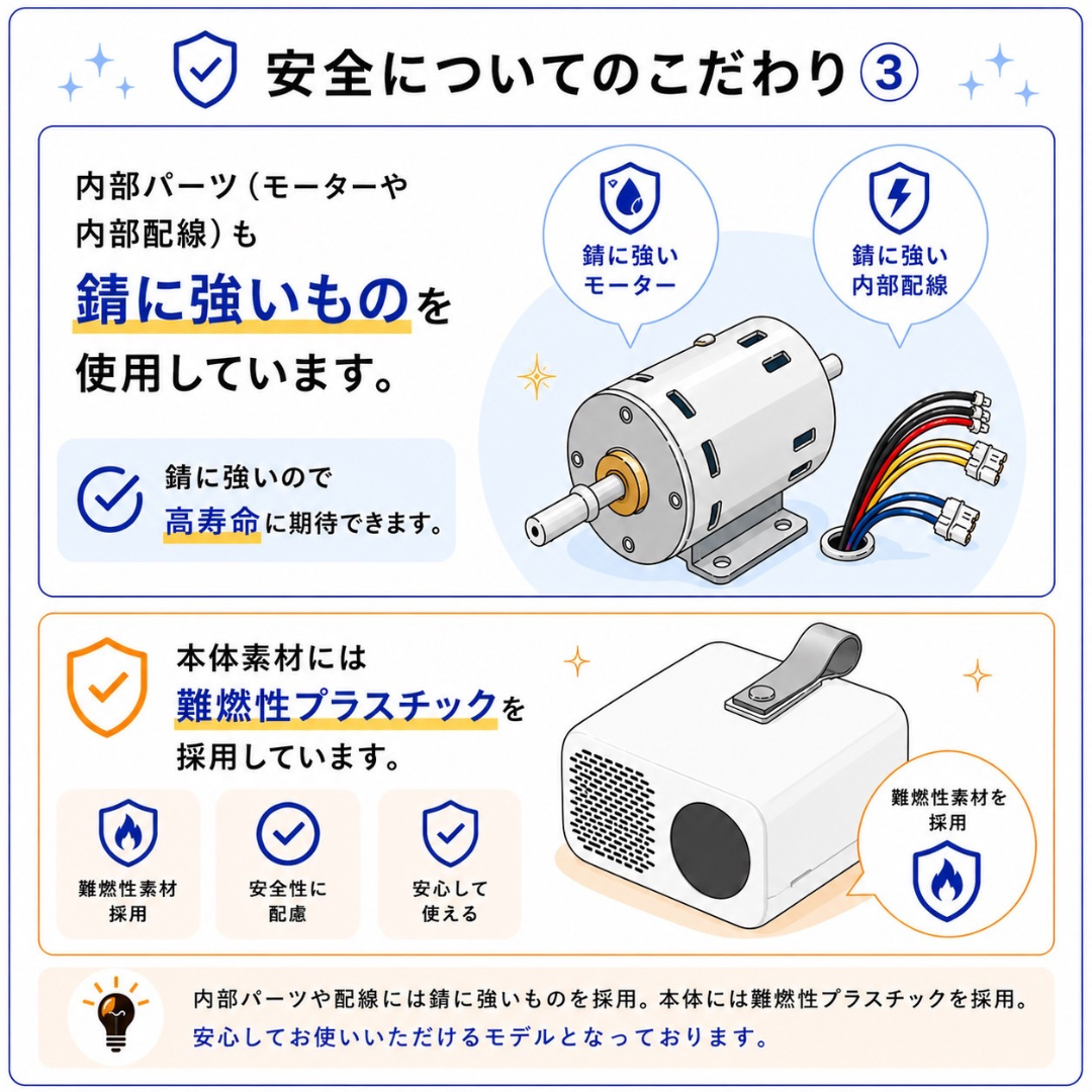 ポータブル衣類乾燥機