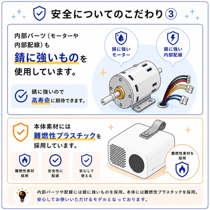 ポータブル衣類乾燥機