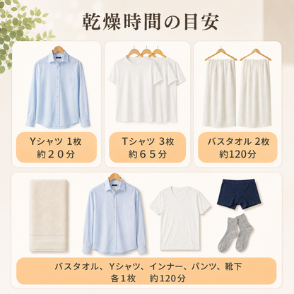ポータブル衣類乾燥機